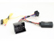 Zestaw montażowy 1-DIN, BMW E90/E91 2005-2012 Zestaw montażowy 1-DIN, BMW E90/E91 2005-2012