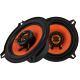 Bass Habit PL112A kompletny pakiet z głośnikami MAD X1 i M100-BT Bass Habit PL112A kompletny pakiet z głośnikami MAD X1 i M100-BT