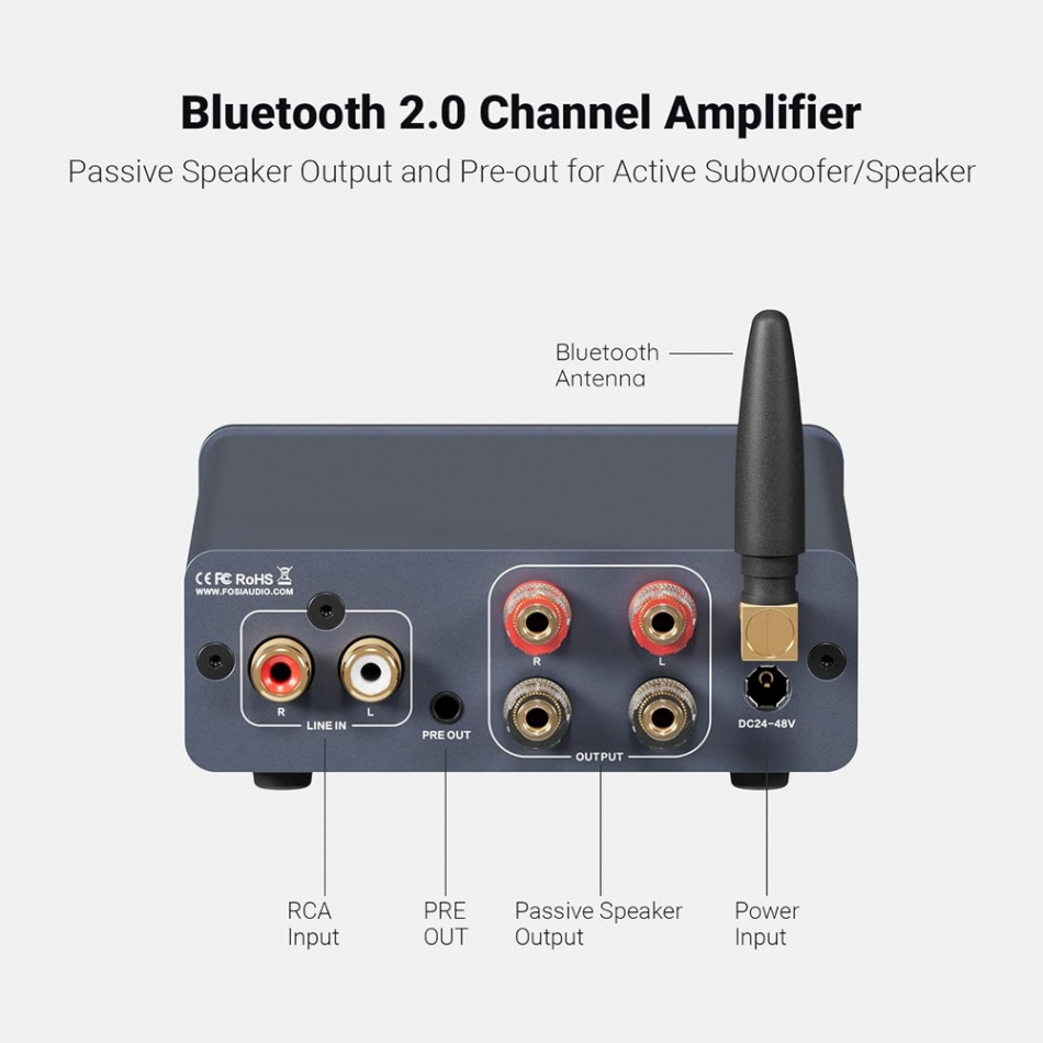 Klipsch R-60M i Fosi Audio BT20A PRO, kompaktowy zestaw stereo