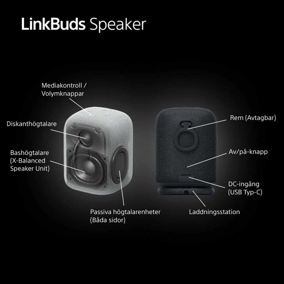 2-pak Sony LinkBuds Speaker bezprzewodowy przenośny głośnik z Bluetooth, czarny