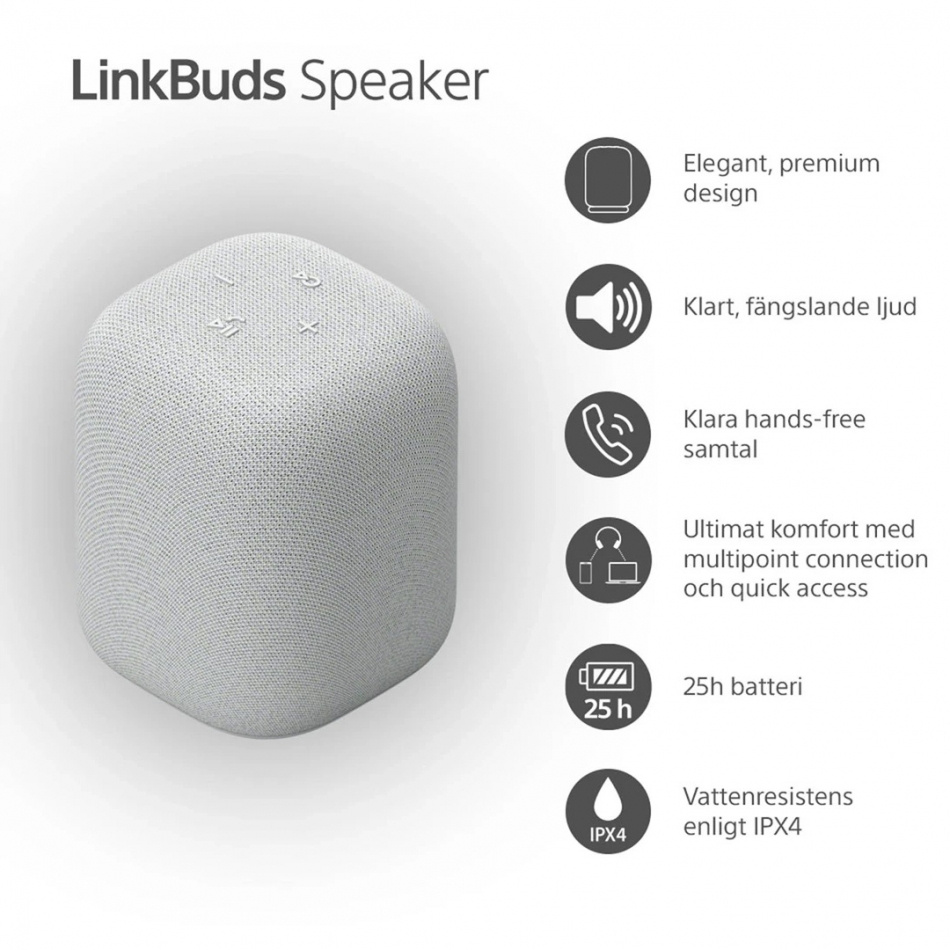 Sony LinkBuds Speaker bezprzewodowy przenośny głośnik z Bluetooth, jasnoszary 2-PACK
