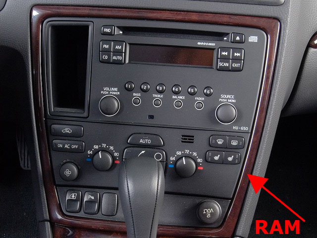 Pakiet instalacyjny Volvo V70/S60 2005-2007